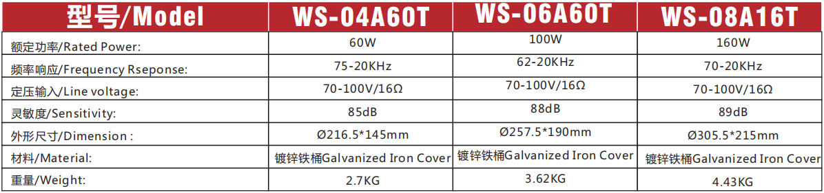 WS-04A60T WS-06A60T WS-08A60T2.png